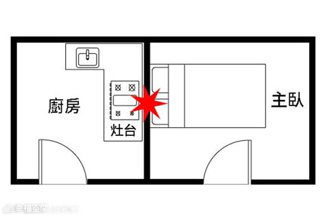 床在門旁邊|【風水特輯】臥室床鋪14大禁忌，擺錯恐惹桃花、生事。